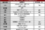 电脑配置低影响性能如何提升？有哪些解决方案？