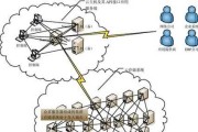搭建海外服务器节点需要什么条件？步骤和注意事项有哪些？