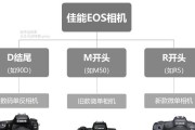 数码相机如何设置聚焦？聚焦设置有哪些技巧？