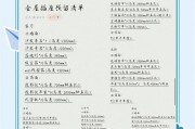 秒定智能插座使用方法是什么？