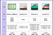 大学生如何选择办公笔记本电脑？哪些配置是必须考虑的？