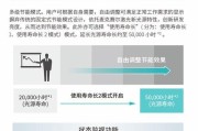 赛尔智能投影仪品牌归属是哪里？