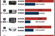 购买投影仪电视会员最划算的方法是什么？