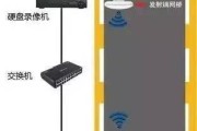 抬升摄像头手机使用中遇到问题怎么办？