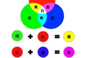 投影仪显示偏红是什么原因造成的？