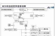 电梯服务器密码修改步骤是什么？