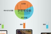路由器拨号操作的视频教程在哪里？如何一步步跟着视频操作？