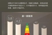 热水器如何操作才能节约耗电？有哪些节能技巧？