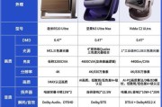 投影仪照明的用途和功能是什么？