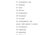 春兰空调报E4故障代码的原因和维修方法（了解E4故障代码及相应解决方案）