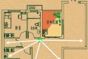 卧室路由器外露如何美观地遮挡？