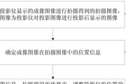 投影仪显示长方形图像是什么问题？如何调整投影仪图像恢复正常？