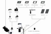 生物显微镜相机用手机拍照的方法是什么？