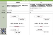 华为电脑如何批量压缩照片？操作流程是怎样的？