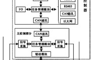 网关控制电视开关设置方法是什么？如何确保连接稳定性？