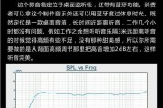 音乐密码外接音箱使用方法是什么？