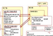 kill指令怎么用？遇到错误提示怎么办？