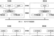 服务器操作linux有哪些基本步骤？