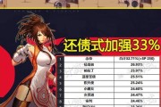 dnf缔造者怎么玩才厉害？掌握哪些技巧才能成为高手？