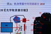 佳能相机换齿轮后不开机的解决方法是什么？