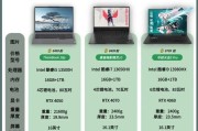 华为book16p笔记本性能如何？