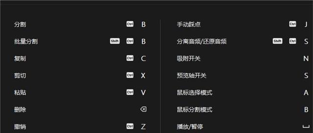 如何在电脑上找到注销快捷键（快速掌握电脑注销功能，提升操作效率）