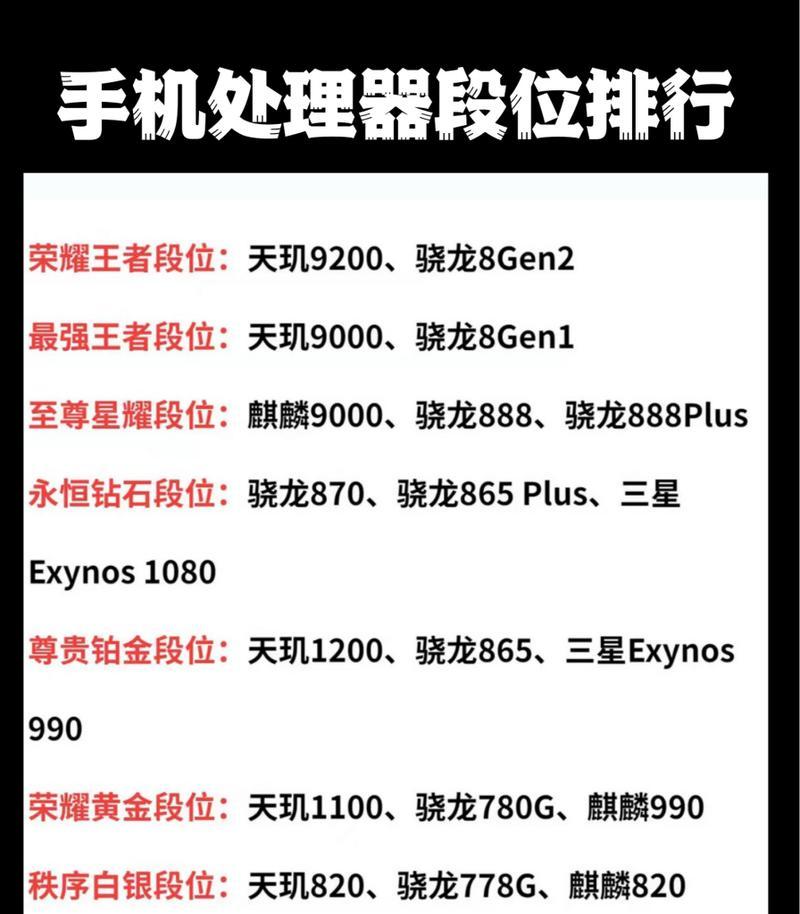 天玑9200与骁龙8gen2性能对比（深入解析两大芯片的性能差异，为你选择手机提供参考。）
