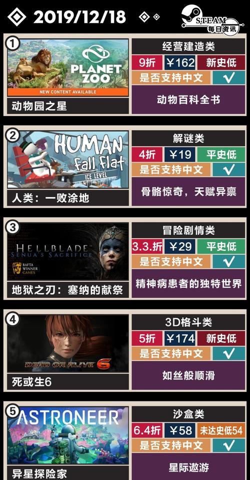 探索14款XPG游戏推荐，畅享极致游戏体验（挑战极限，体验超凡感官刺激，游戏推荐）