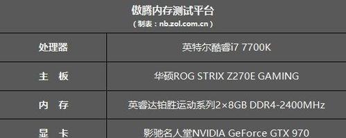 教你轻松安装Intel傲腾内存（完全指南，让你的电脑提速不再是问题）