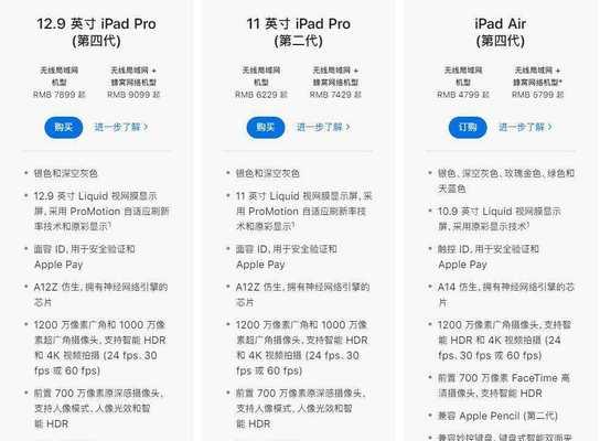 如何通过iPad型号和序列号查看设备信息（掌握轻松查询iPad型号和序列号的方法）
