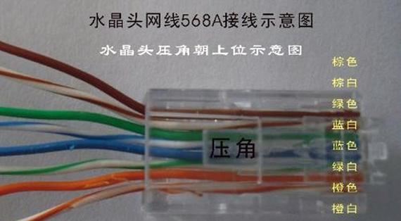 如何正确接法以常用网线水晶头（一步步教你安装和连接网线水晶头，轻松实现网络连接）