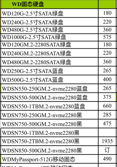 固态硬盘与机械硬盘的对比分析（速度与容量的较量——固态硬盘vs机械硬盘）