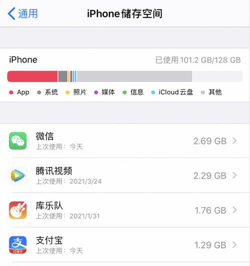 如何通过四个方法清理iPhone储存空间（释放空间、提高性能、优化iPhone体验）