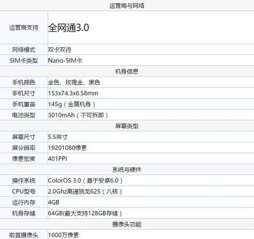 如何使用OPPOR9s进行强制恢复出厂设置（简易操作步骤，快速解决手机问题）