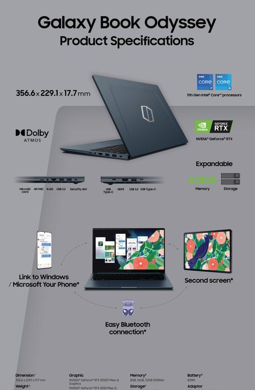 RTX3050、3050Ti（全新NVIDIARTX30系列显卡的中低端力量崛起）