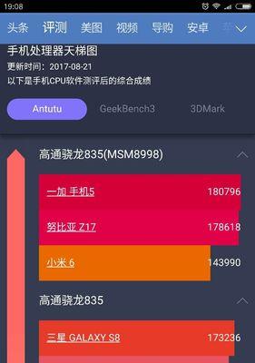 手机CPU排行榜（探索手机市场上和强大的处理器，了解它们的性能和优势）