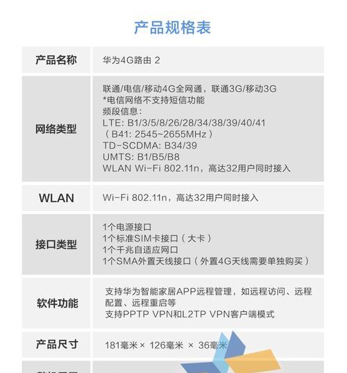 华为路由器设置网址，轻松实现网络连接（快速上手，充分发挥华为路由器的功能）