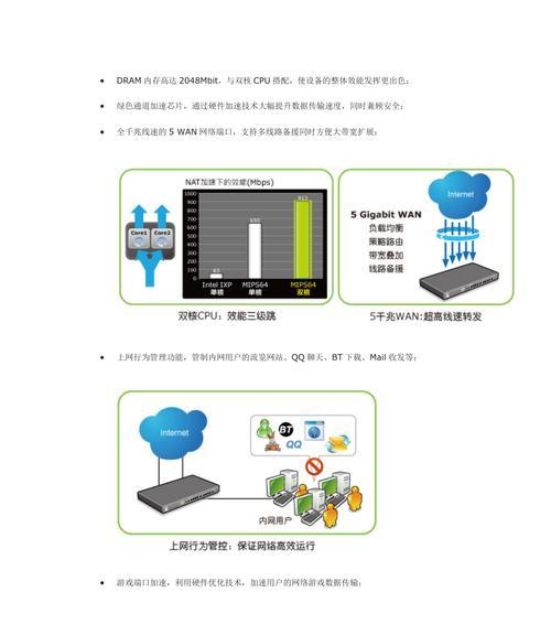 以侠诺路由器的设置教程（从零开始，轻松配置你的侠诺路由器）