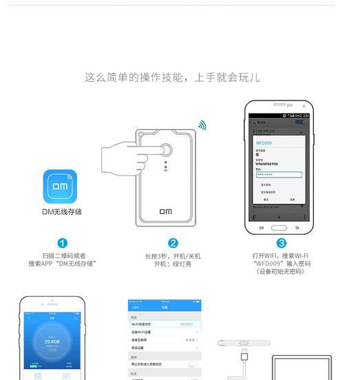 解决WiFi光纤亮红灯问题的方法（轻松应对WiFi光纤亮红灯，恢复网络畅通）