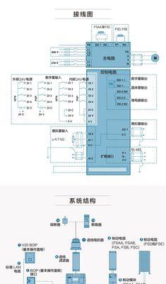 V20变频器参数设置指南（了解如何优化V20变频器的参数以提升性能和效率）