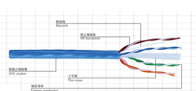 六类网线线序与颜色解析（了解网线线序与颜色编码，助你轻松搭建网络）