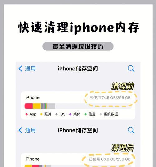 手机内存清理垃圾的四个步骤（轻松释放手机内存，提升运行速度）