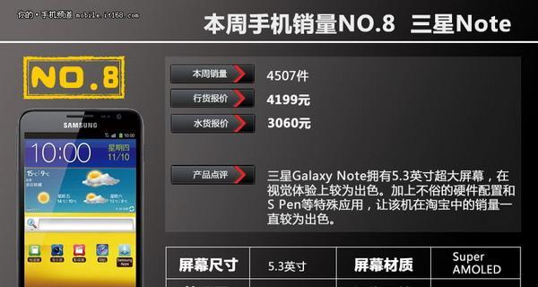 手机测评值得入手top10（为您推荐最值得入手的十款手机测评）