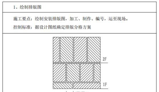电脑阴阳屏修复指南（解决电脑屏幕出现阴阳色的问题）