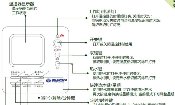 大宇壁挂炉显示E3故障分析与解决方法（探究大宇壁挂炉出现E3故障的原因及解决方案）