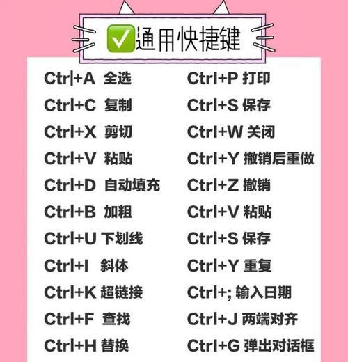 常用办公软件快捷键大全（掌握这些快捷键）