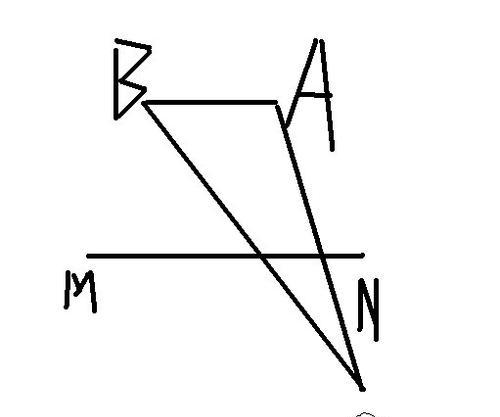 点关于直线对称的性质（描述直线对称的主要特征）