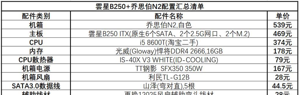 如何选择一台适合自己的台式电脑组装配置（从配置单到性能测试）
