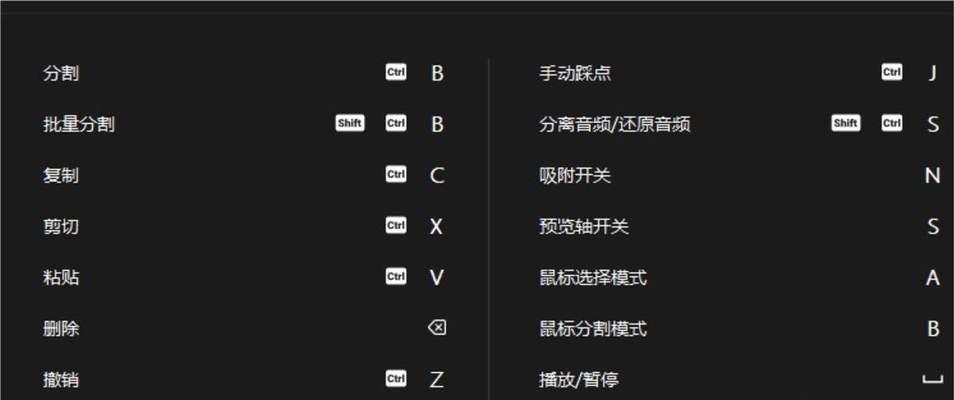 电脑上截图的快捷键大全（掌握这些关键快捷键）