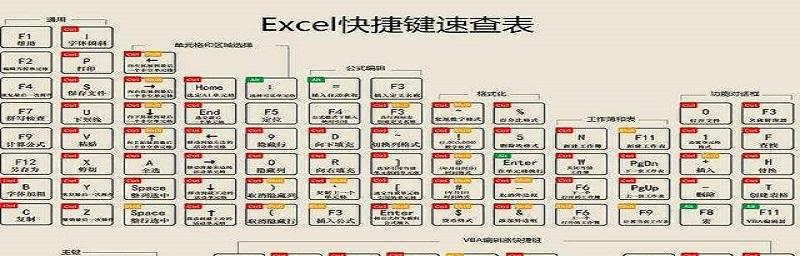 微星U盘启动快捷键是F几键（探索微星U盘启动的快捷键设置和使用方法）